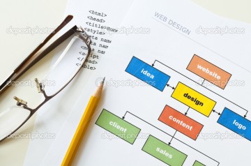 Banki zdjęć stockowych – miejsce zakupów webmasterów